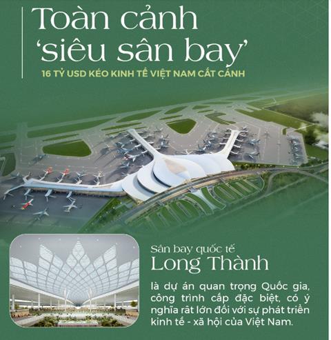 Toàn cảnh ‘siêu sân bay’ 16 tỷ USD kéo kinh tế Việt Nam cất cánh